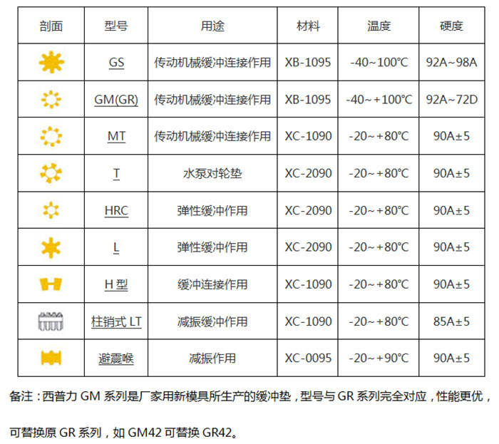 1584596274226156.jpg 参数.jpg