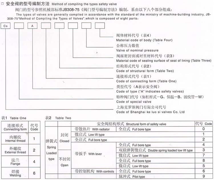 选型指南.jpg