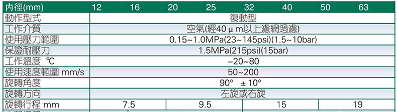 1655107635298533.jpg 参数.jpg
