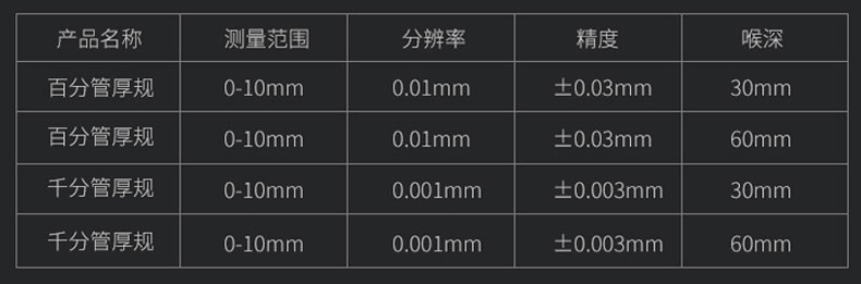 表.jpg