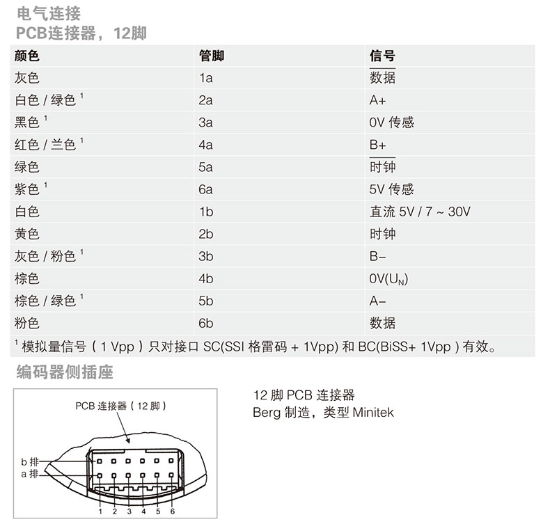 参数3-1.jpg