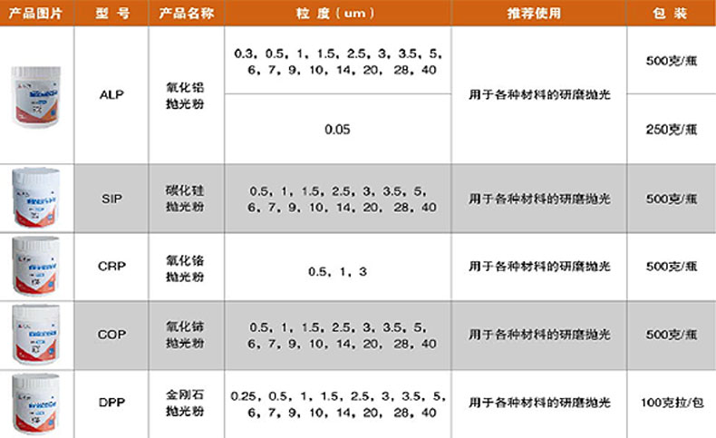 参数.jpg