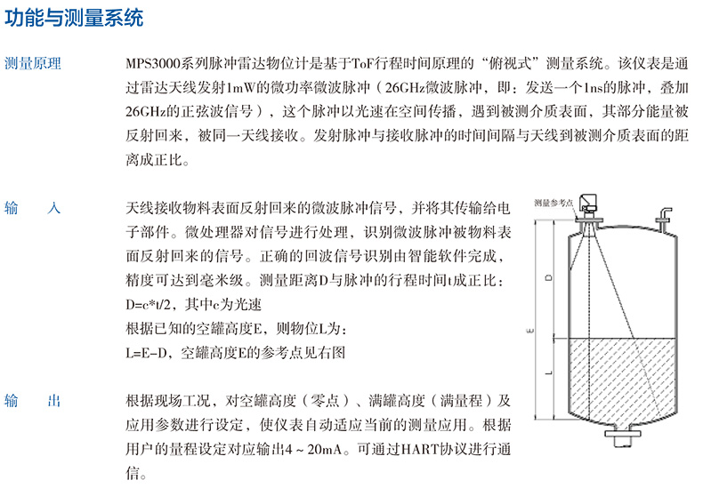 1573549326216778.jpg 产品特点.jpg