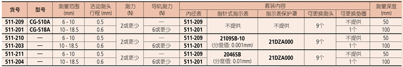 参数.jpg