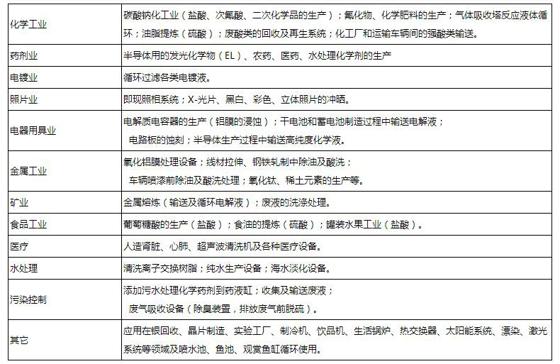 产品应用.JPG