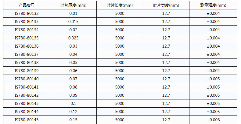 1587632226939971.jpg 技术参数.jpg