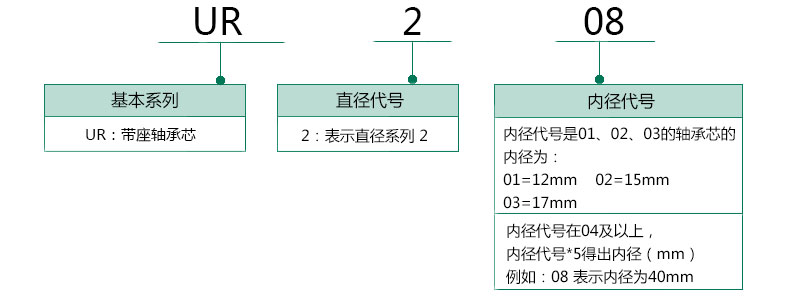 选型指南19.jpg