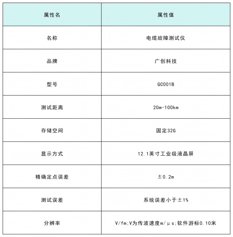 电缆故障测试仪GC001B.jpg