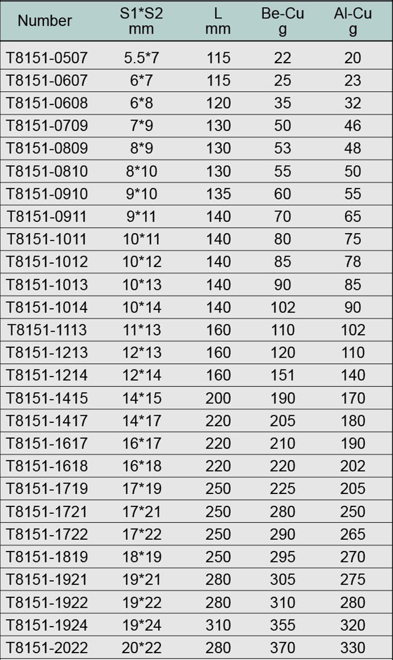 1605507194458370.jpg 参数2.jpg