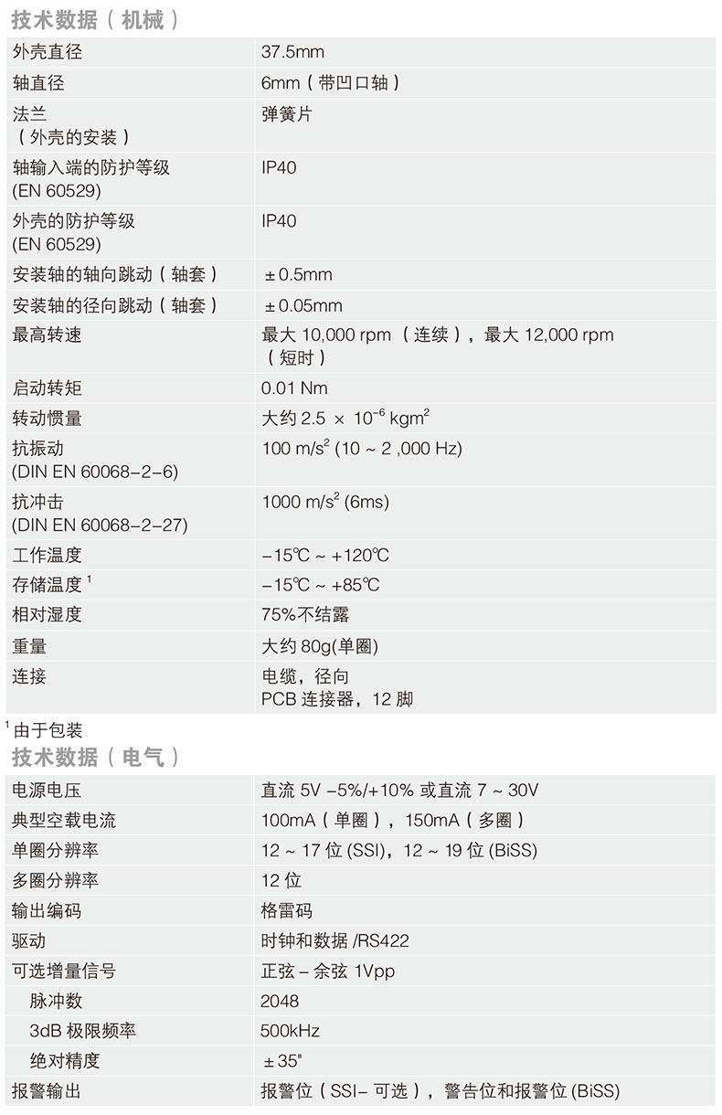参数3.jpg