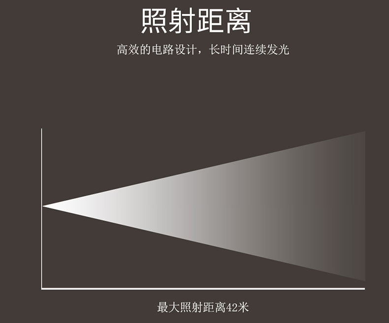 曲线.jpg