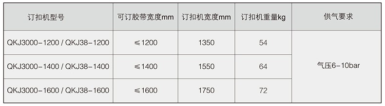 JT-QKJ3000参数.jpg