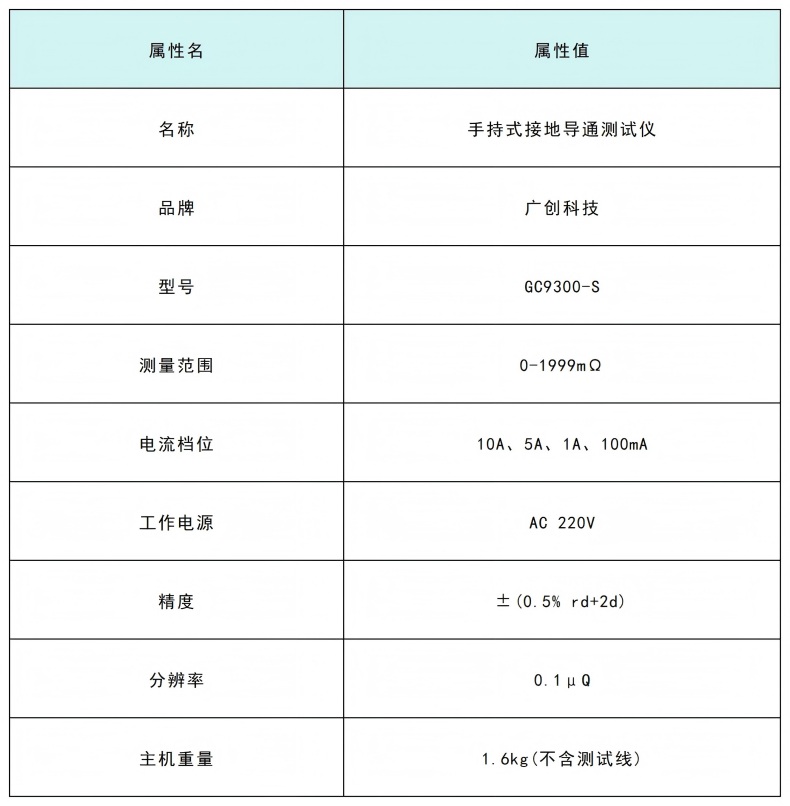 GC9300-手持式接地引下线导通测试仪(1).jpg