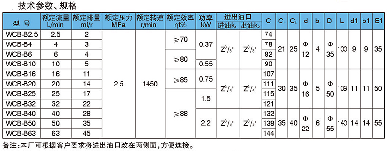 参数.jpg
