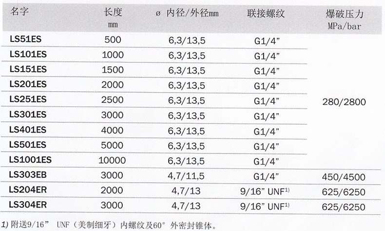参数.jpg