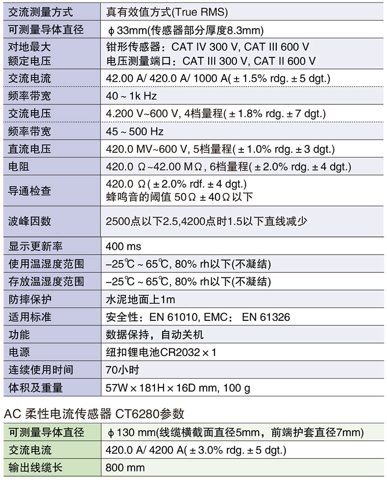 参数.jpg