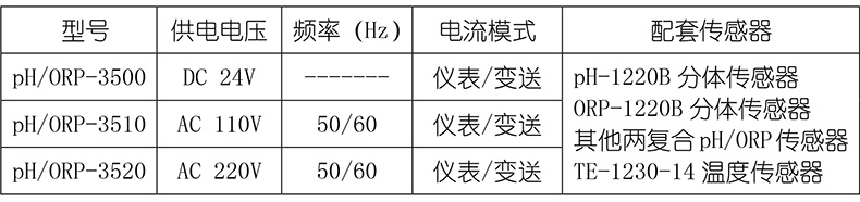 选型.jpg