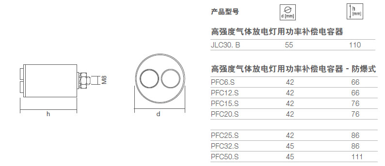 1492670993126142.jpg 尺寸.jpg
