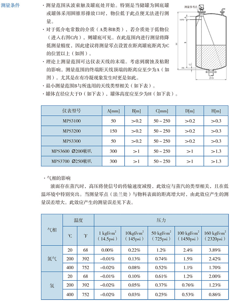 1573549431616811.jpg 注意事项.jpg