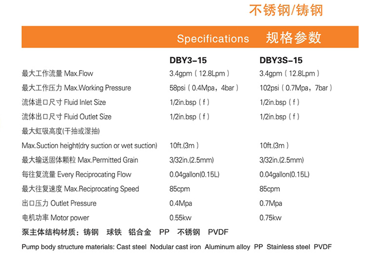 1584607505742901.jpg 技术参数.jpg