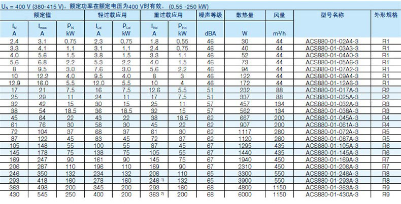 参数.jpg