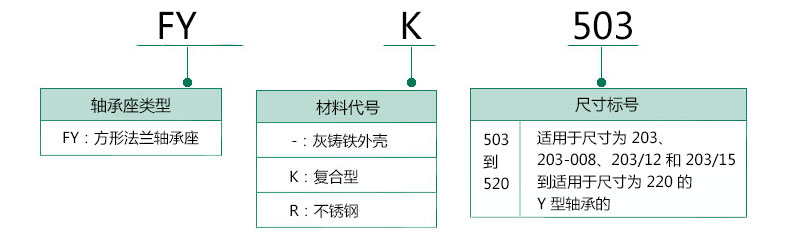 选型指南6.jpg