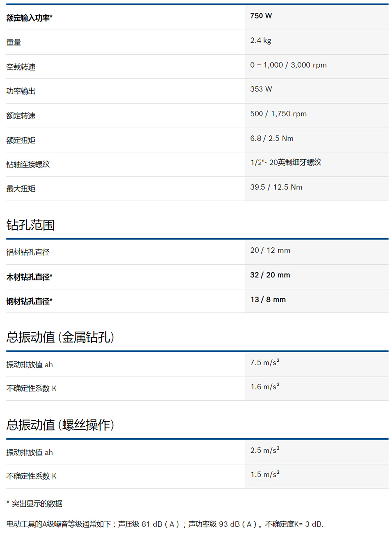 参数.jpg