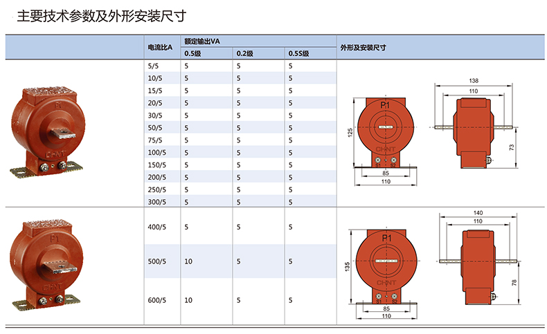 参数.jpg