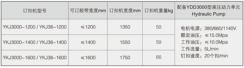 JT-YKJ3000参数.jpg