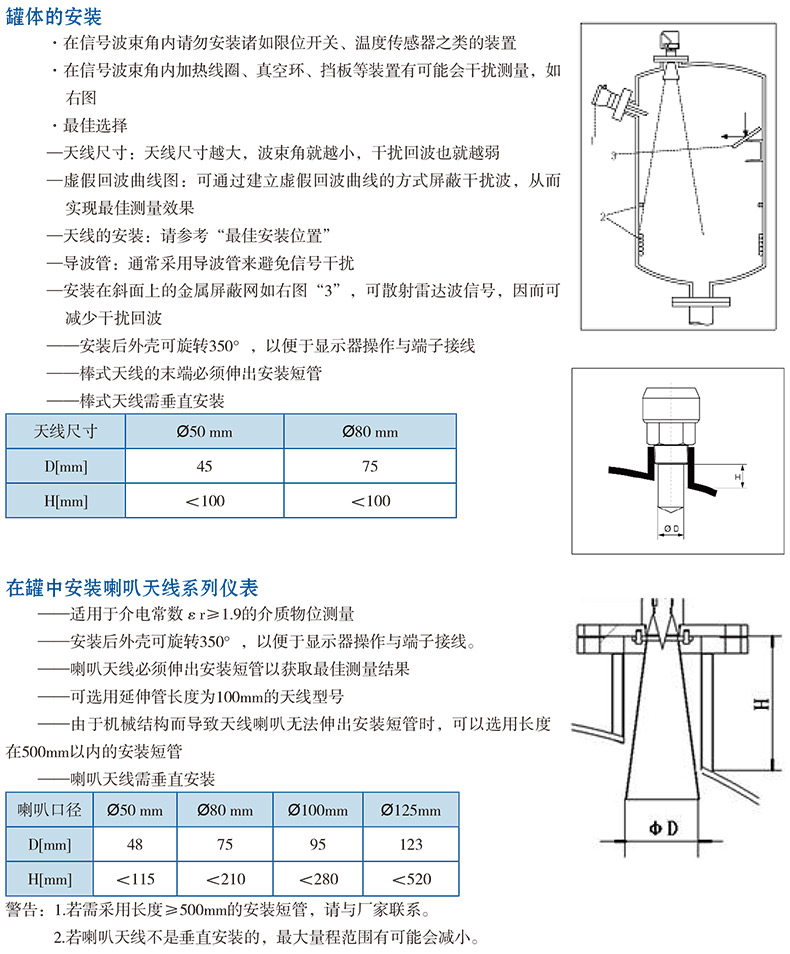 1573549452854273.jpg 注意事项3.jpg