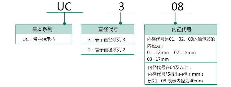 选型指南1.jpg