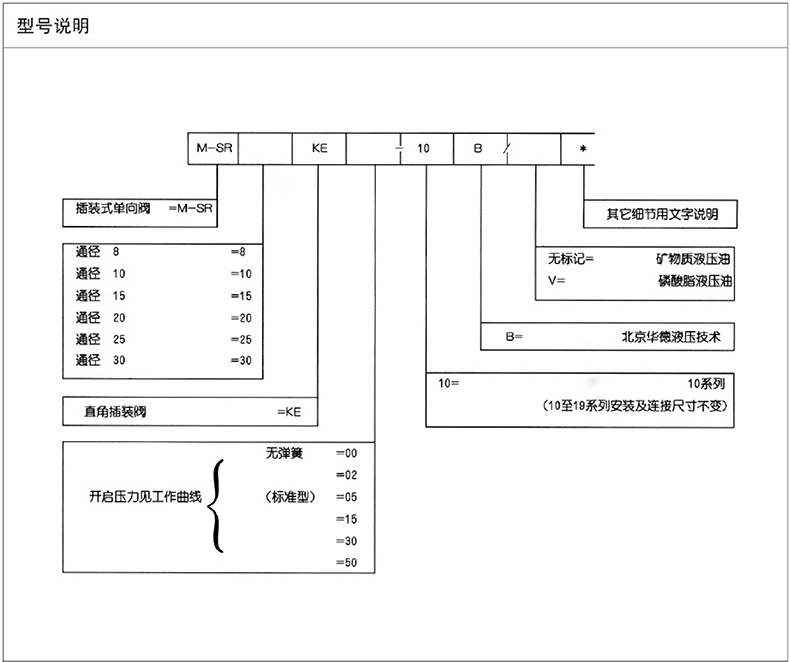 选型.jpg