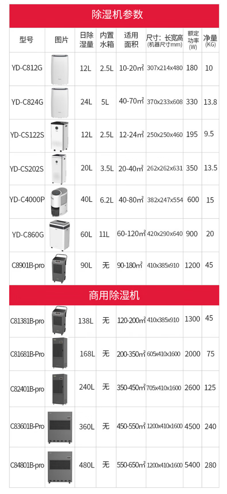 企业微信截图_1743066745569 拷贝.jpg