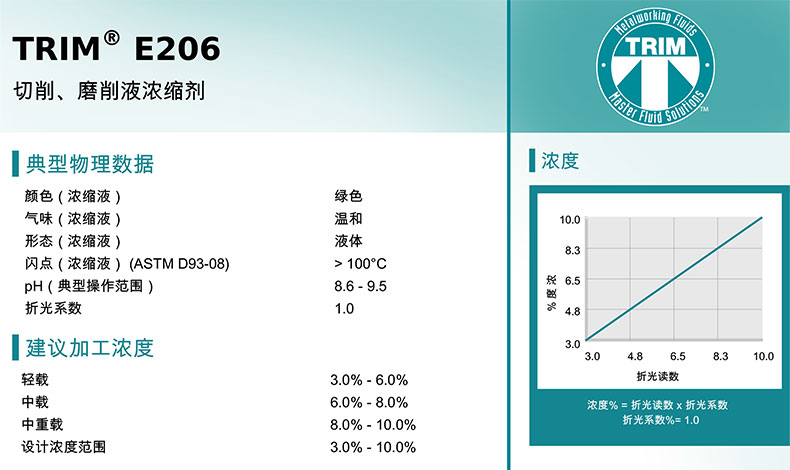 参数.jpg