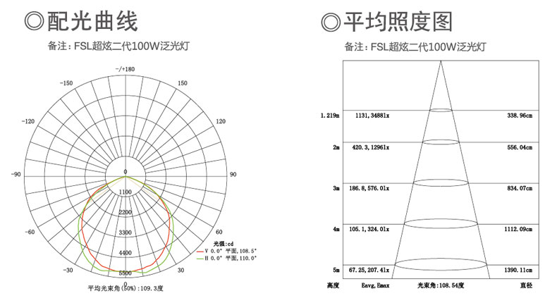 曲线.jpg