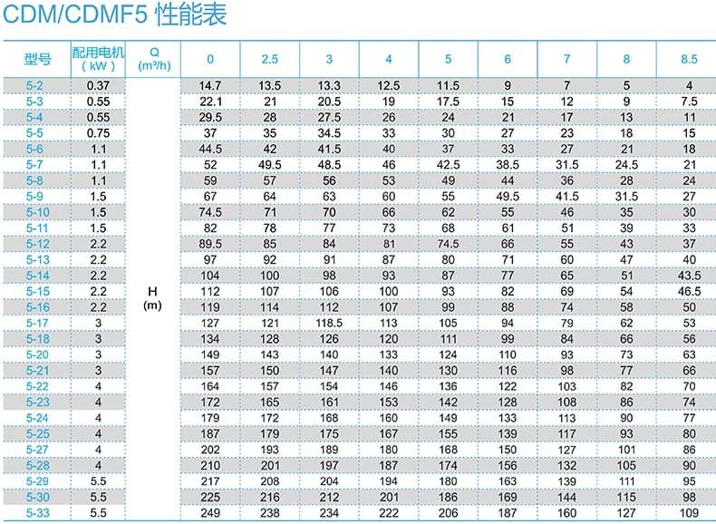 5参数ok.jpg