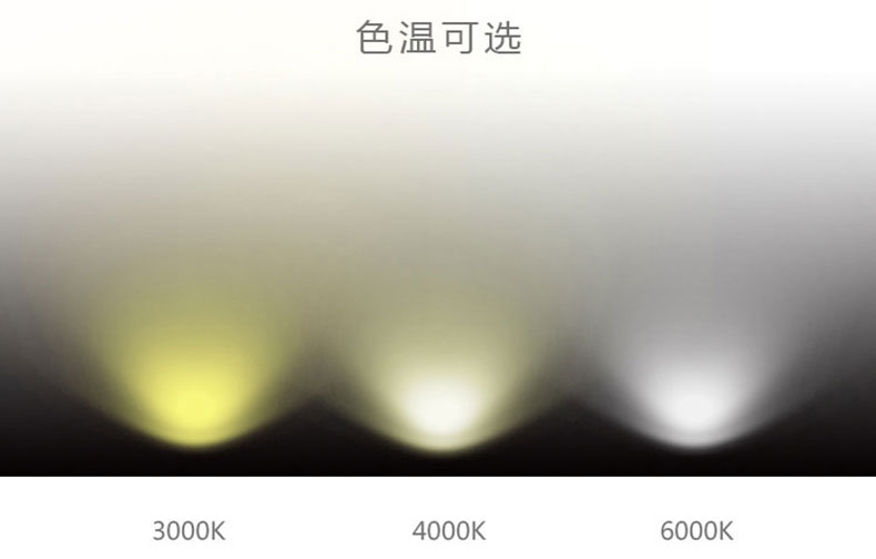 选型.jpg