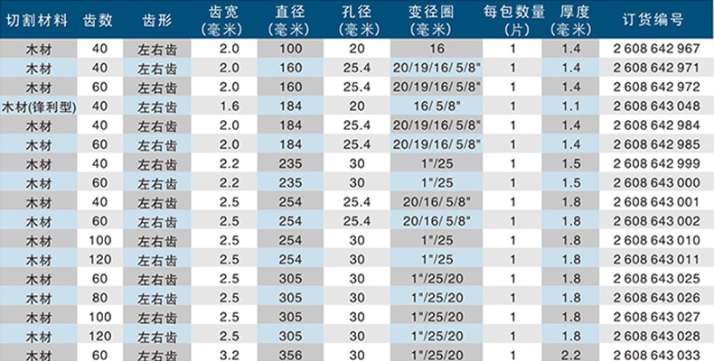 参数.jpg