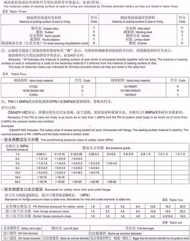 选型指南2.jpg