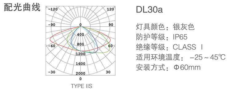 曲线.jpg