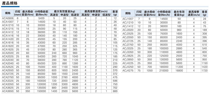 参数.jpg