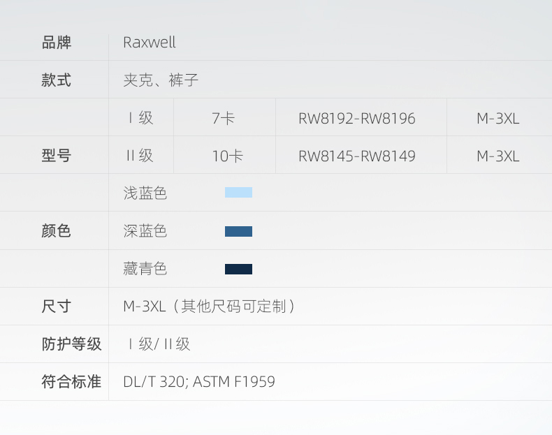 RW8192-8196防电弧夹克裤子(3)_03.jpg