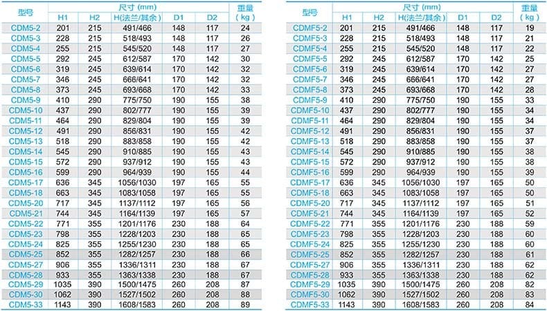 5尺寸2.jpg