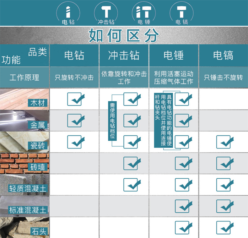 1564646225477705.jpg 钻选型牧田.jpg