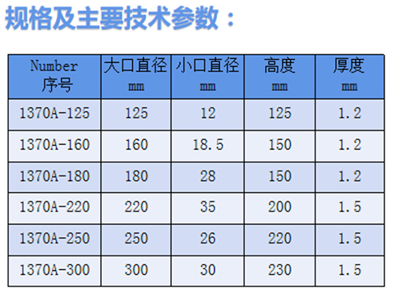 1648012543290263.jpg 1370A参数.jpg