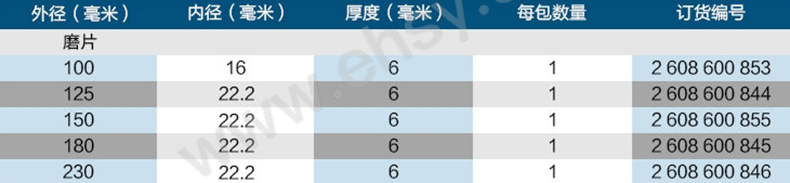 参数.jpg