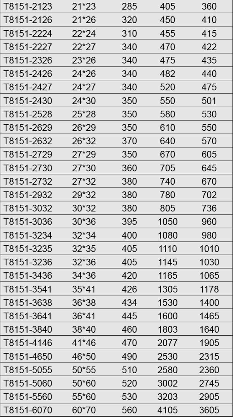 1605507199136407.jpg 参数3.jpg