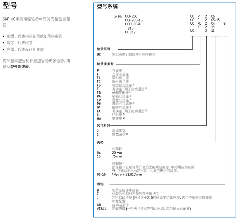 选型指南.jpg