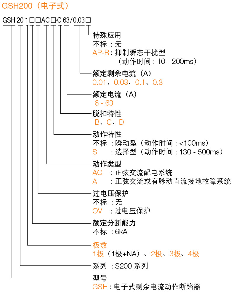 选型指南.jpg
