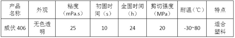 790参数.jpg